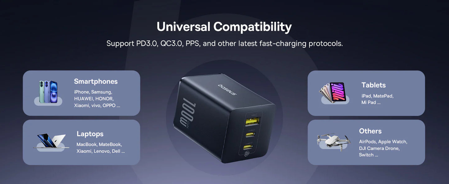 Incarcator retea Baseus EnerFill FE11 Quick Charge 100W 2x USB Type-C 1x USB alb P10182102213-00