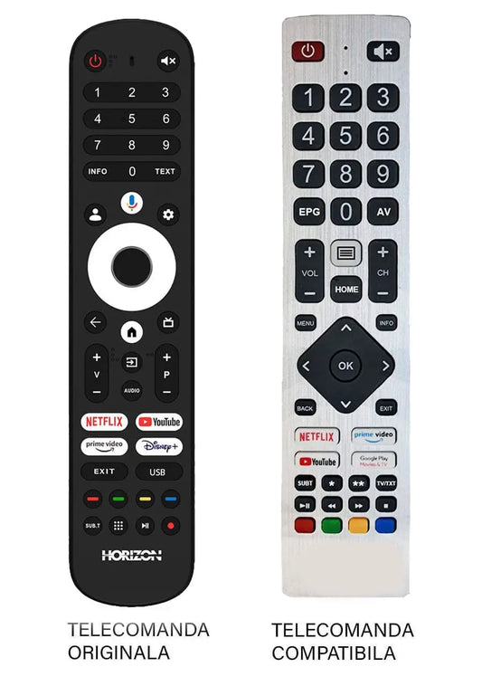 Telecomanda inlocuitoare compatibila TV Horizon 32HL7590 (581)