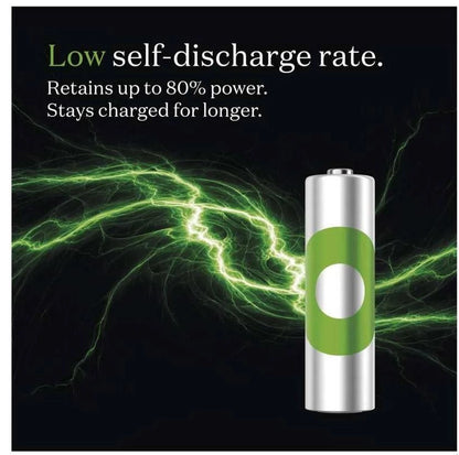 Acumulatori R3 AAA NiMH 950mAh 2buc GP ReCkyo GP100AAAHCER21-2TLB2