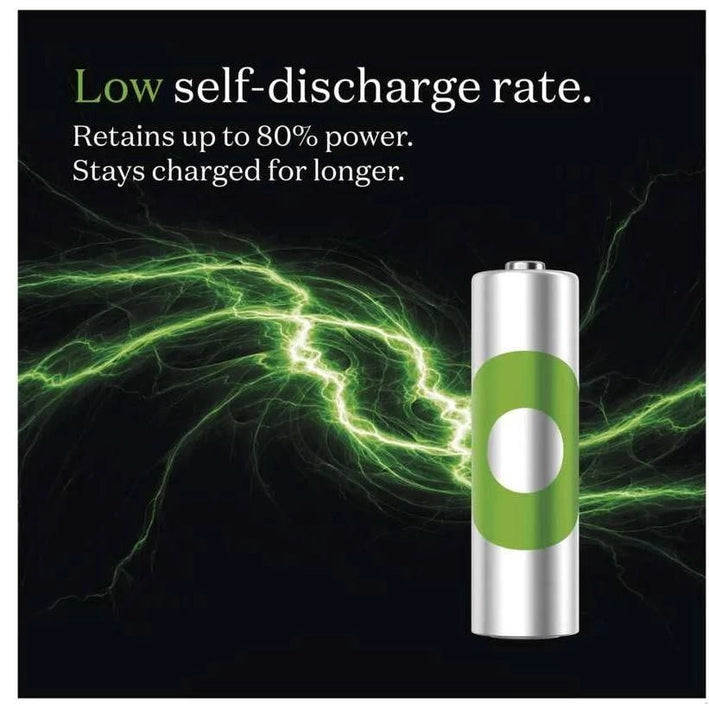 Acumulatori R3 AAA NiMH 950mAh 2buc GP ReCkyo GP100AAAHCER21-2TLB2
