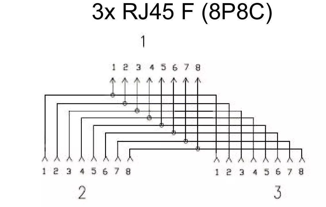 Adaptor 8p8c ISDN RJ45 mama la 2x RJ45 mama alb Goobay