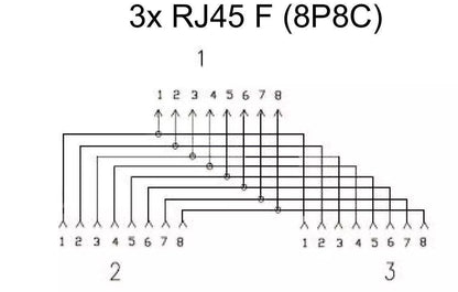 Adaptor 8p8c ISDN RJ45 mama la 2x RJ45 mama alb Goobay
