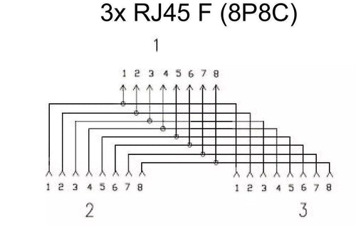 Adaptor 8p8c ISDN RJ45 mama la 2x RJ45 mama alb Goobay