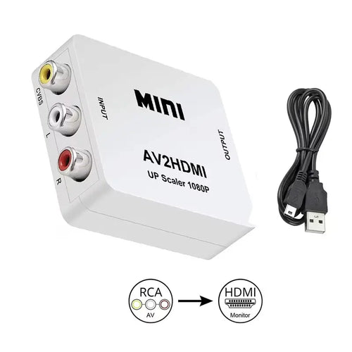 Adaptor convertor video-audio 3x RCA la HDMI 1080P