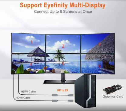 Cablu Activ DisplayPort la HDMI 5m V1.2 UHD 4K 60Hz UHD 3840x2160P