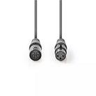Cablu adaptor DMX XLR 3 Pini mama - XLR 5 Pini tata 0.3m gri Nedis