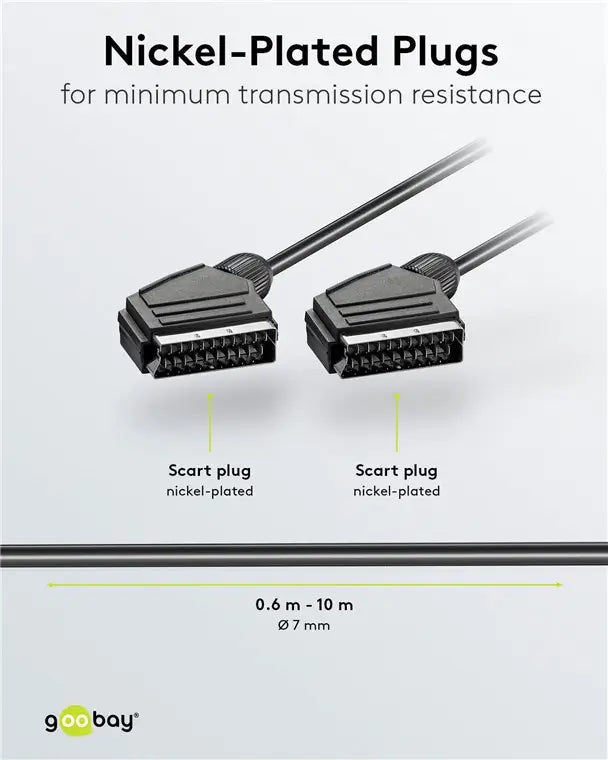 Cablu Euro SCART 21 pini - Euro SCART 21 pini 1.5m Goobay 11702