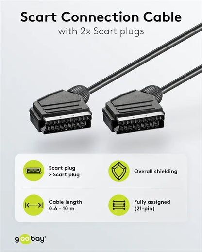 Cablu Euro SCART 21 pini - Euro SCART 21 pini 1.5m Goobay 11702