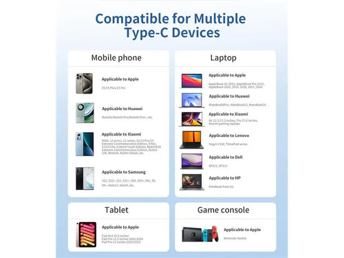 Cablu magnetic date / incarcare USB-C - USB-C Choetech XCC-1054-BK 1.2m PD 100W