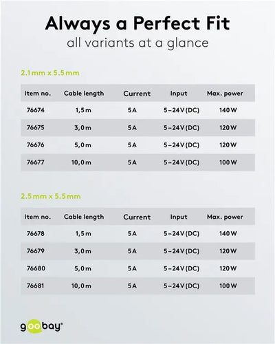 Cablu prelungitor DC 5.5/2.1 mufa - DC 5.5/2.1 soclu 10m 5A 2x0.5mm2 cupru drept alb Goobay 76677
