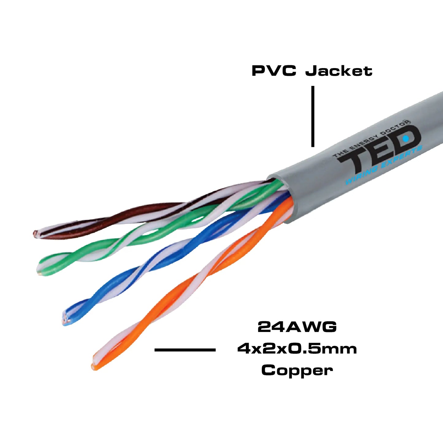 Cablu TED Wire Expert UTP Cat5e cupru integral 10m TED002495-1