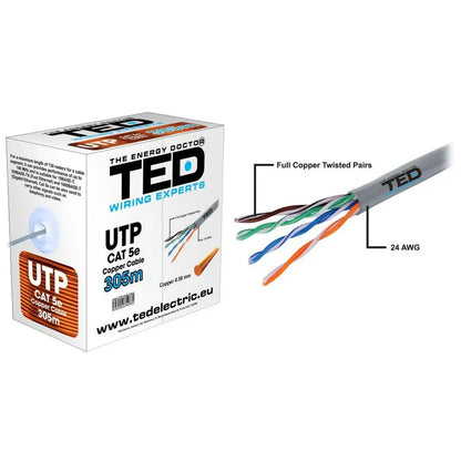 Cablu TED Wire Expert UTP Cat5e cupru integral 20m TED002495-1