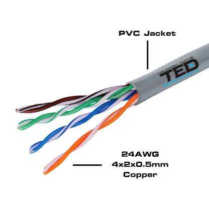 Cablu TED Wire Expert UTP Cat5e cupru integral 20m TED002495-1