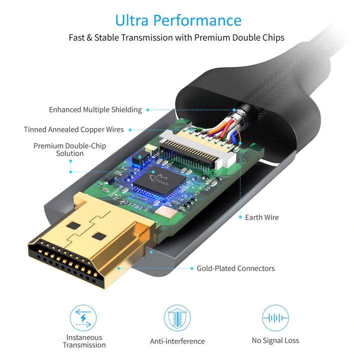 Cablu USB type C - HDMI 4K 60Hz 2m negru Choetech CH0020-BK