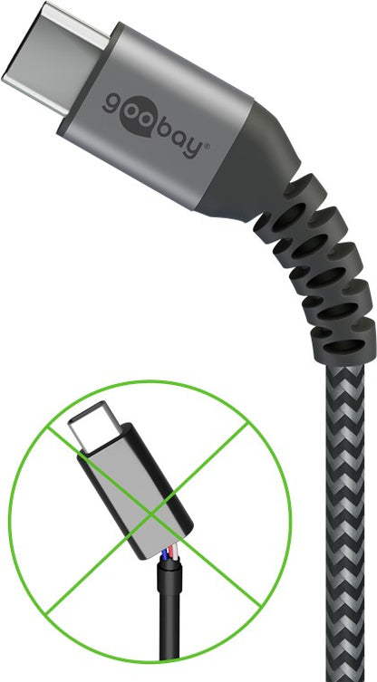 Cablu USB type C la USB-A 2.0 0.5m invelis textil cu conector metal 3A 60W 49295 Goobay
