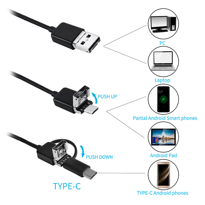 Camera inspectie endoscop 1280x720p IP67 USB/Micro USB/USB type C android/windows REBEL RB-1141