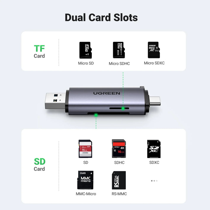 CARD READER extern Ugreen CM185 50706 USB 3.0 /USB Type-C 3.0 citeste /scrie SD /microSD 5Gbps maxim 2TB