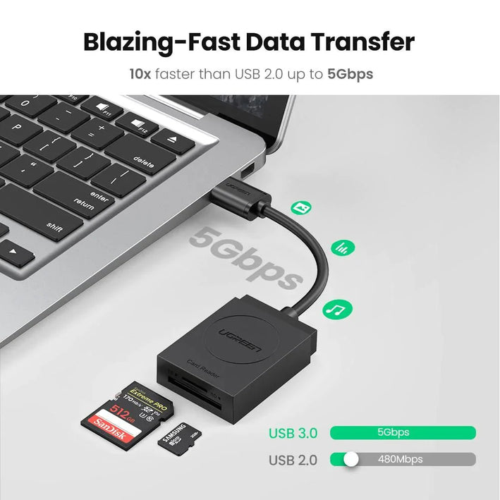 CARD READER extern Ugreen CR127 20250 interfata USB 3.0 citeste /scrie SD /microSD 5Gbps negru