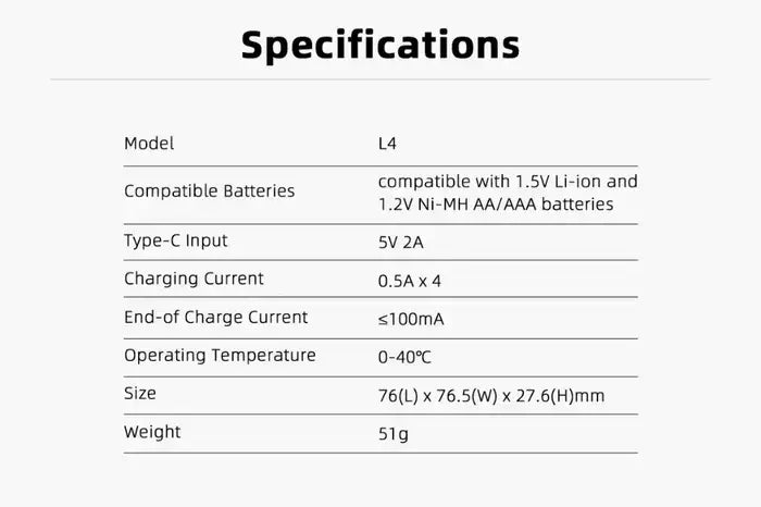 Incarcator acumulatori Li-ion si NiMH pentru 4 sloturi AA/ AAA USB-C XTAR L4 KT