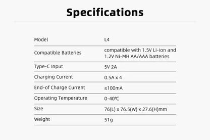 Incarcator acumulatori Li-ion si NiMH pentru 4 sloturi AA/ AAA USB-C XTAR L4 KT