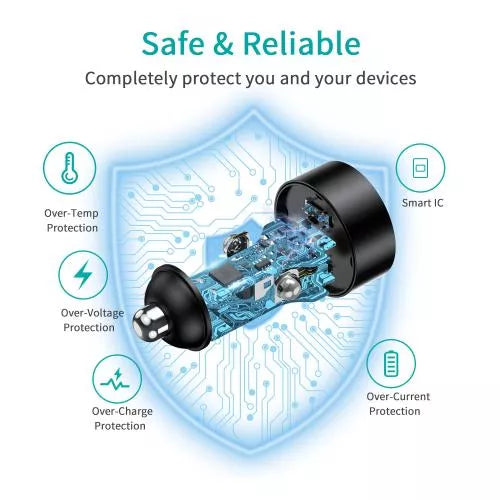 Incarcator auto 2x USB Type C PD 3.0 36W Choetech C0054