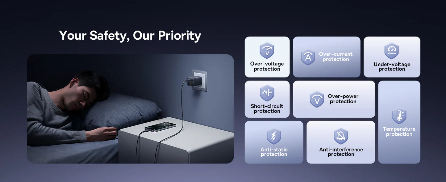 Incarcator retea Baseus EnerFill FE11 Quick Charge 100W 2x USB Type-C 1x USB alb P10182102213-00