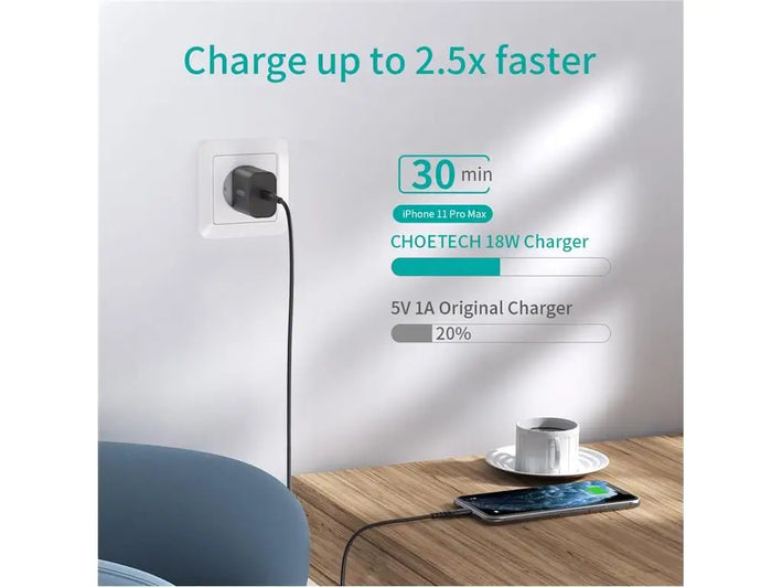 Incarcator retea Choetech Q5004-EU-WH QC 3.0 PD 18W USB Type C