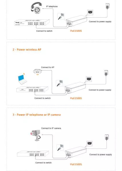 Injector Power Over Ethernet (POE) Tenda PoE15F 100Mbps
