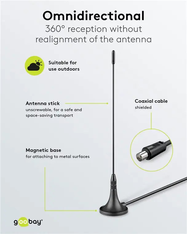 Mini antena magnetica pasiva DVB-T2 HD FM DAB Goobay 67090