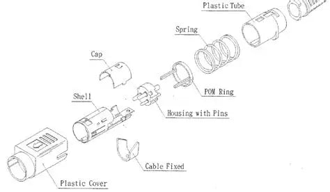 Mufa conector alimentare DC tata 3 pini lipire 6.5mm montare pe cablu Ninigi PC-MDP-401-3P