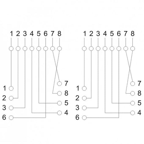 Priza dubla de perete 8P8C FTP Cat5 2x RJ45