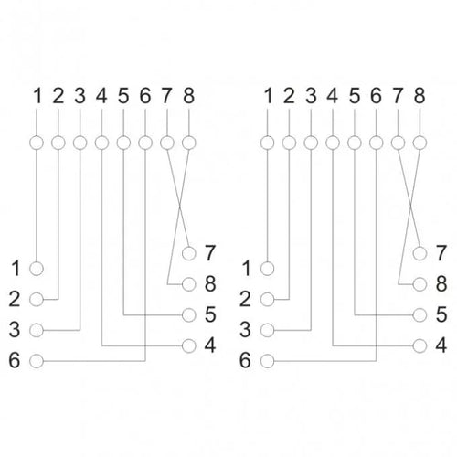 Priza dubla de perete 8P8C UTP Cat5 2x RJ45