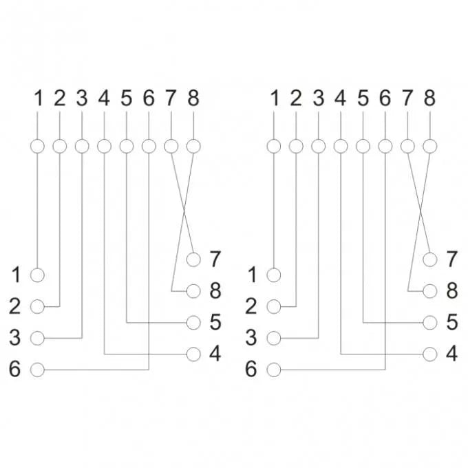 Priza dubla de perete 8P8C UTP Cat5 2x RJ45