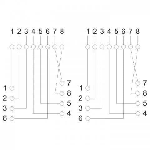 Priza dubla UTP CAT5 RJ45 8p8c alba