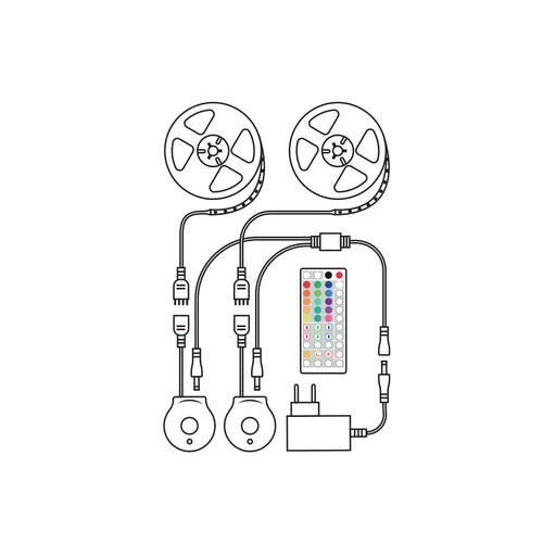 Set 2x1.5m banda LED Smart Modee 12W senzor de miscare cu telecomanda 2700K +RGB 550lm IP20 MSL-LS12W2X1,5MRGB2700KS-R