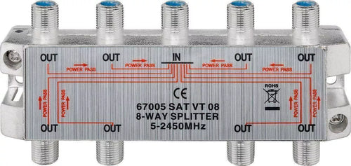 Splitter 8 cai semnal TV satelit 5-2450Mhz GOOBAY
