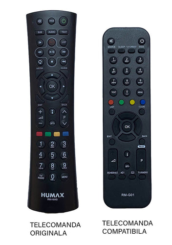 Telecomanda compatibila pentru reciver DIGI RM-G01 compatibil cu originalul RM-H04S IR 724 (340-1)